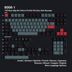 8008-1 layout - English