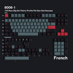 8008-1 layout - French
