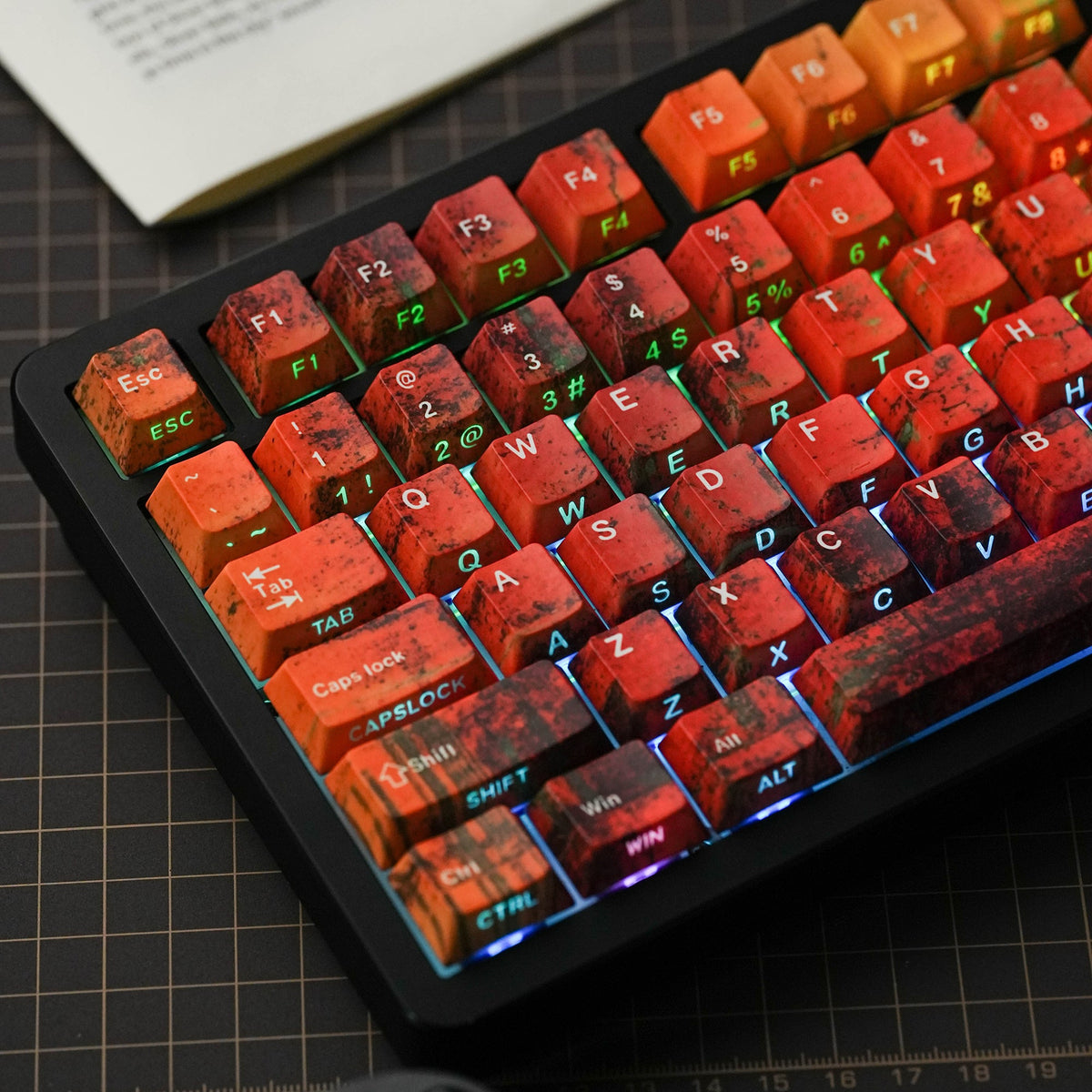 Rustera keycap set — RGB backlight glow