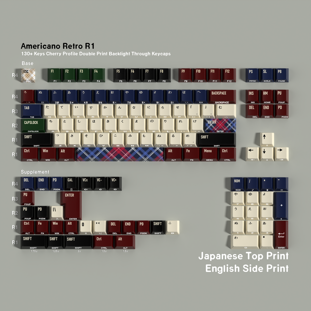 Americana Retro R1 — Cherry Side-lit PBT Keycap Set