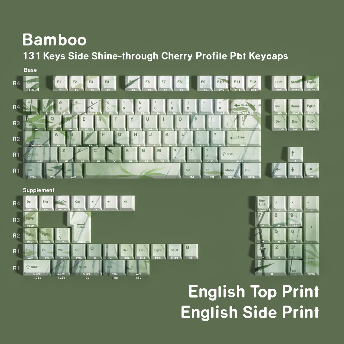 Bamboo Grove — Cherry Side-lit PBT Keycap Set