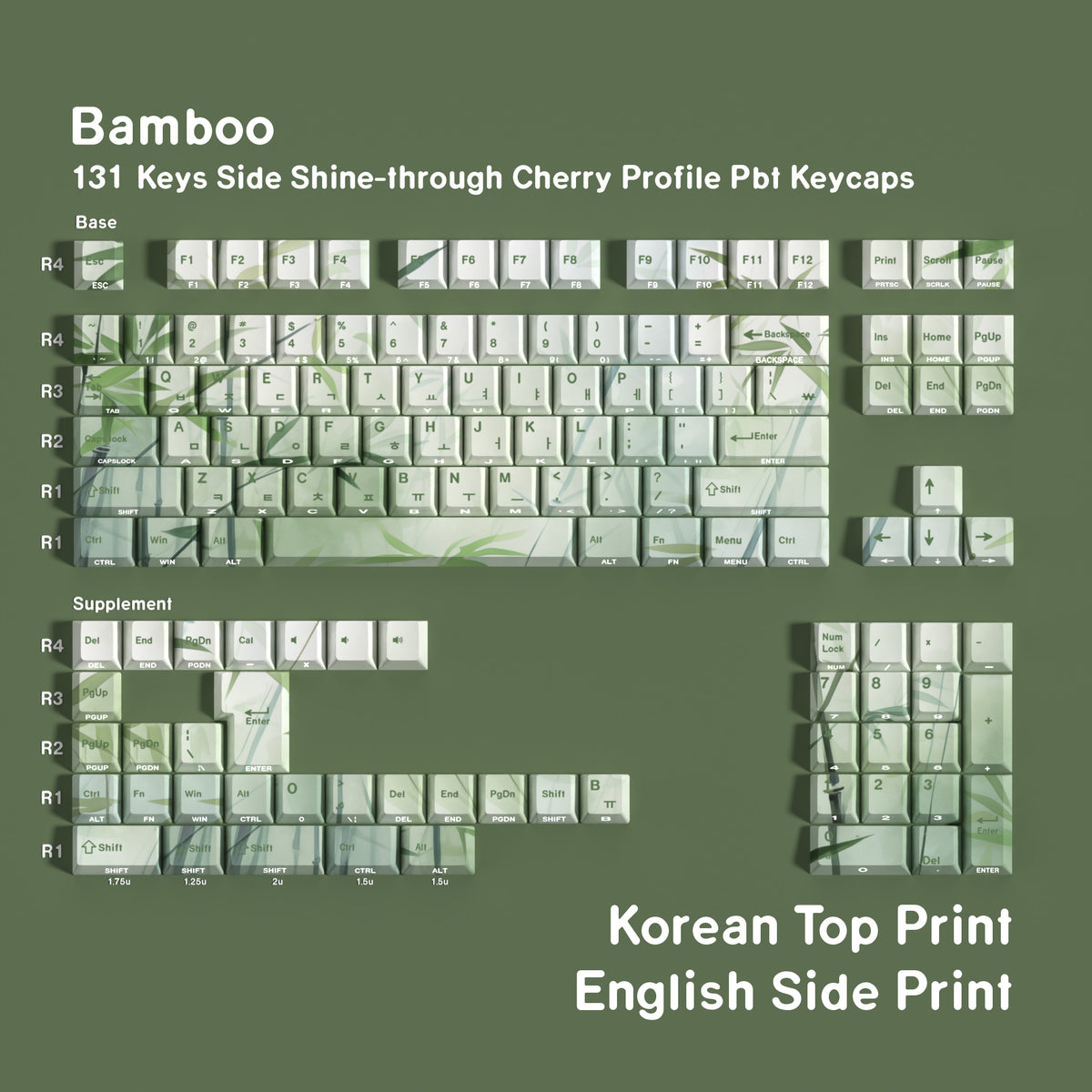 竹林 keycap set lifestyle photo