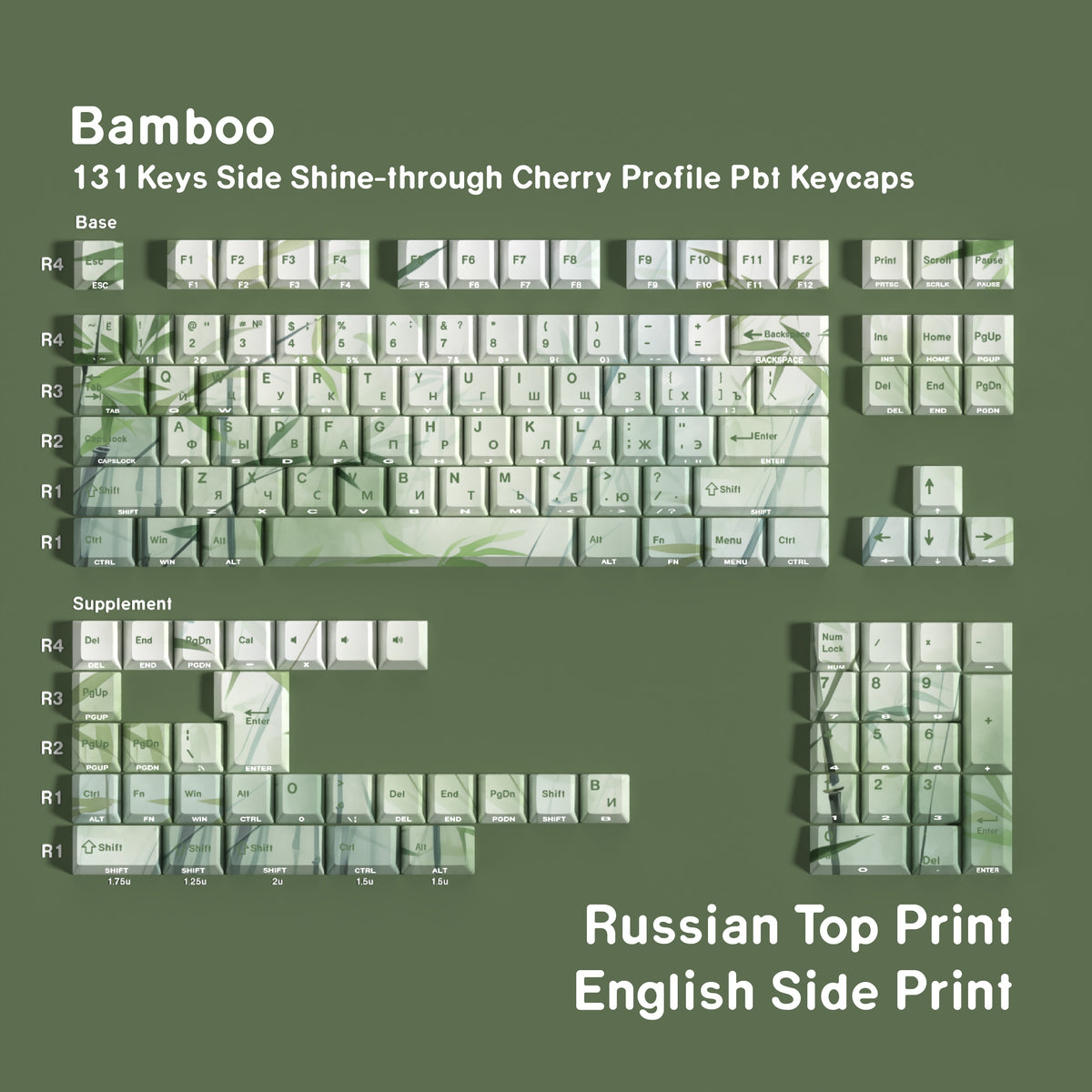 Bamboo Grove — Cherry Side-lit PBT Keycap Set