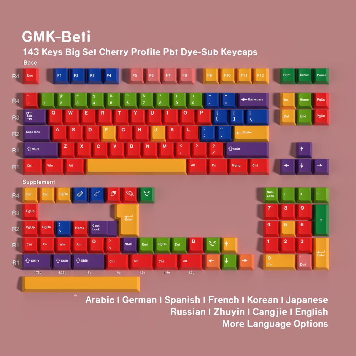 Beti product main