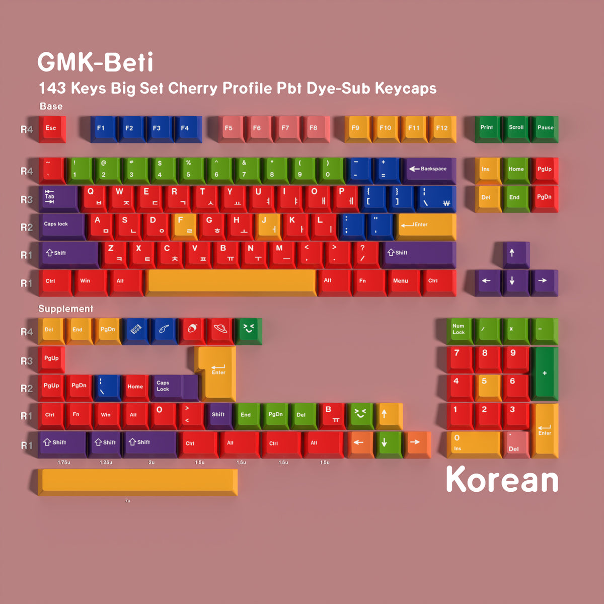 Beti — Cherry Non-translucent PBT Keycap Set