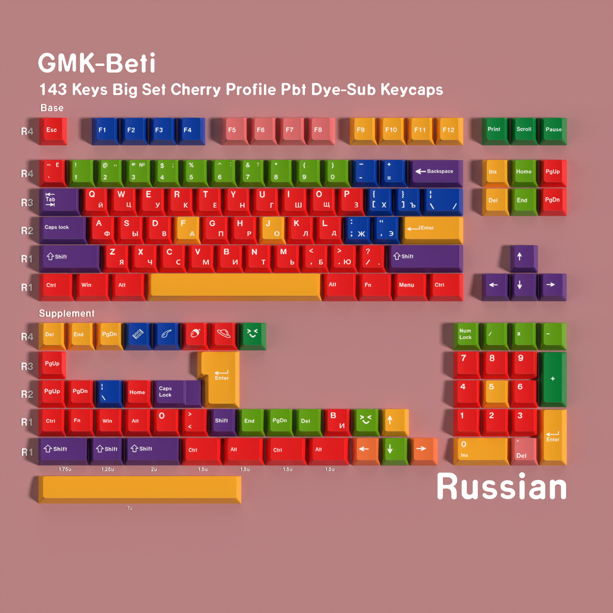 Beti — Cherry Non-translucent PBT Keycap Set