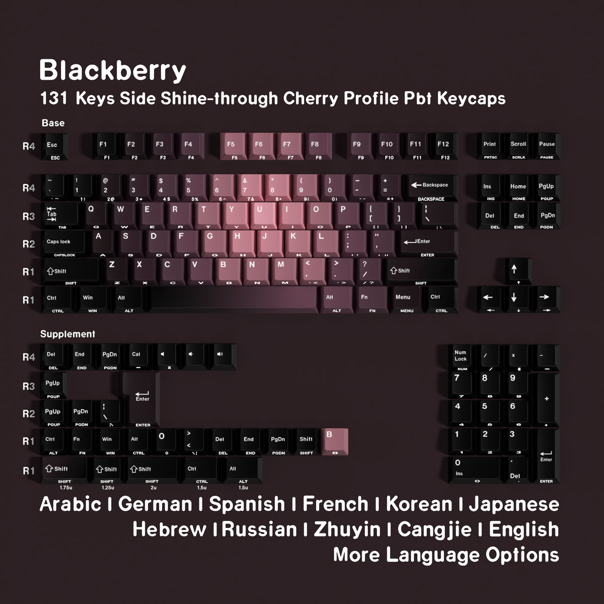 黑莓 product main