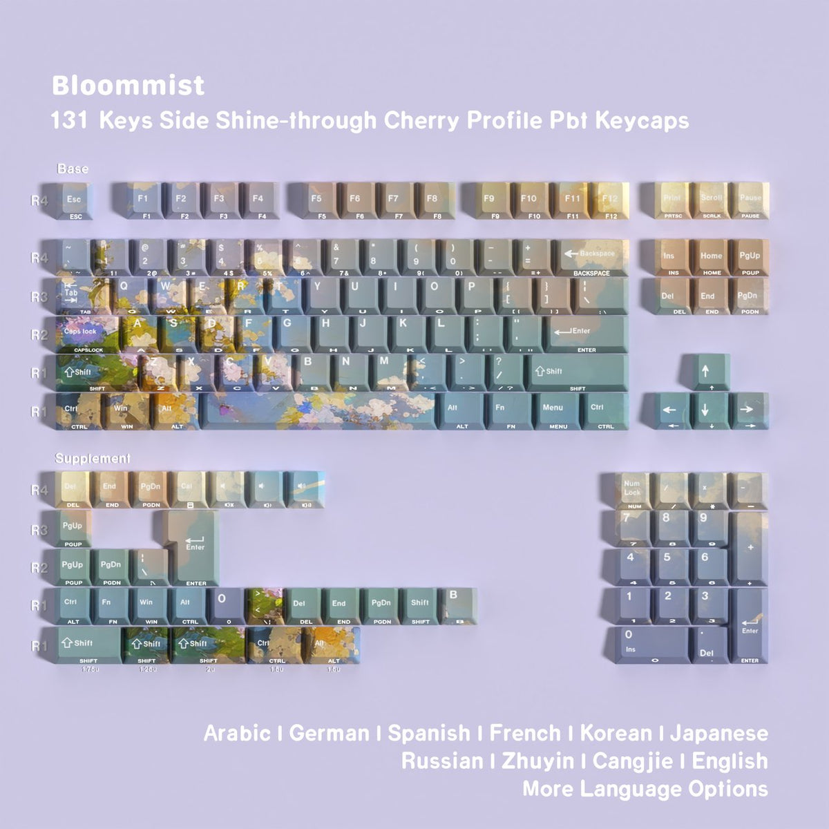 Bloommist — Cherry Side-lit PBT Keycap Set