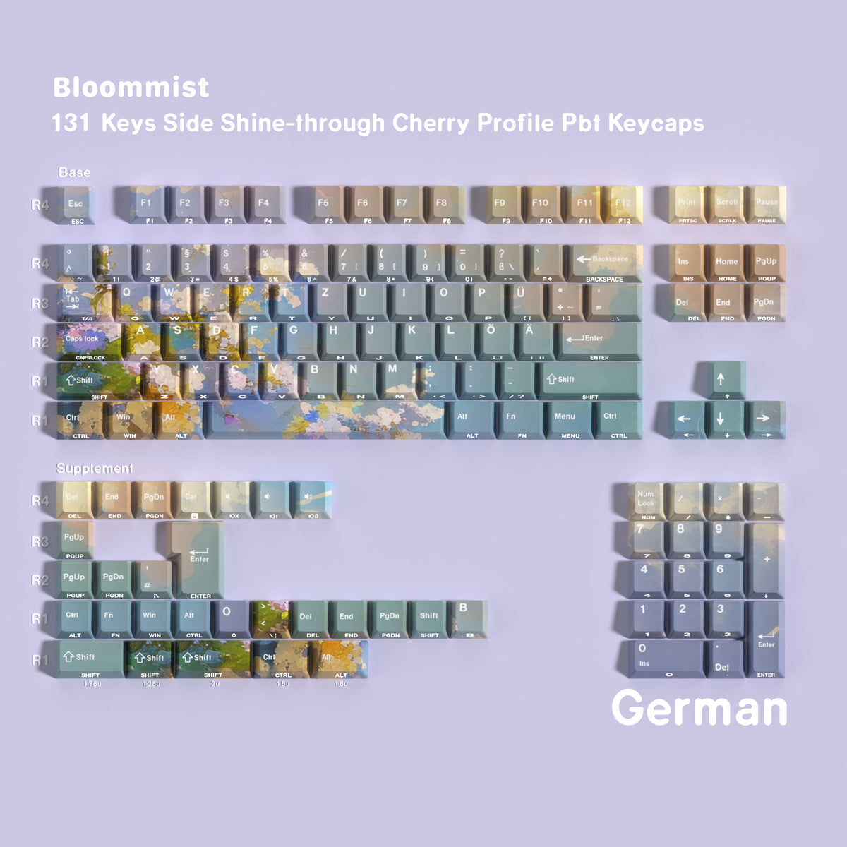 Bloommist — Cherry Side-lit PBT Keycap Set