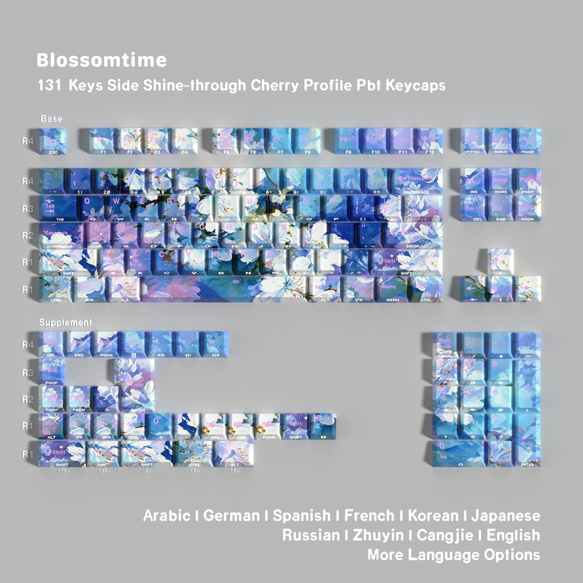 Blossomtime — language options