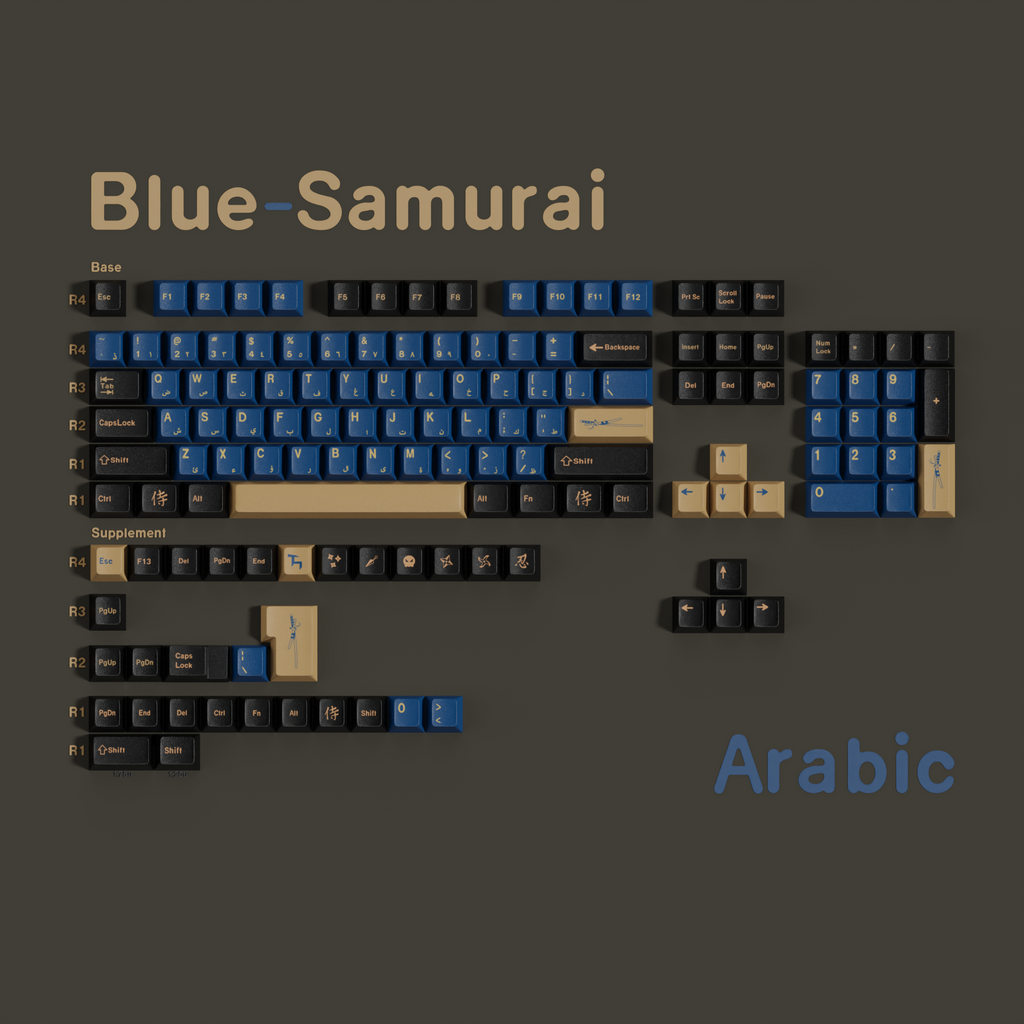 Blue Samurai — Cherry Non-translucent PBT Keycap Set