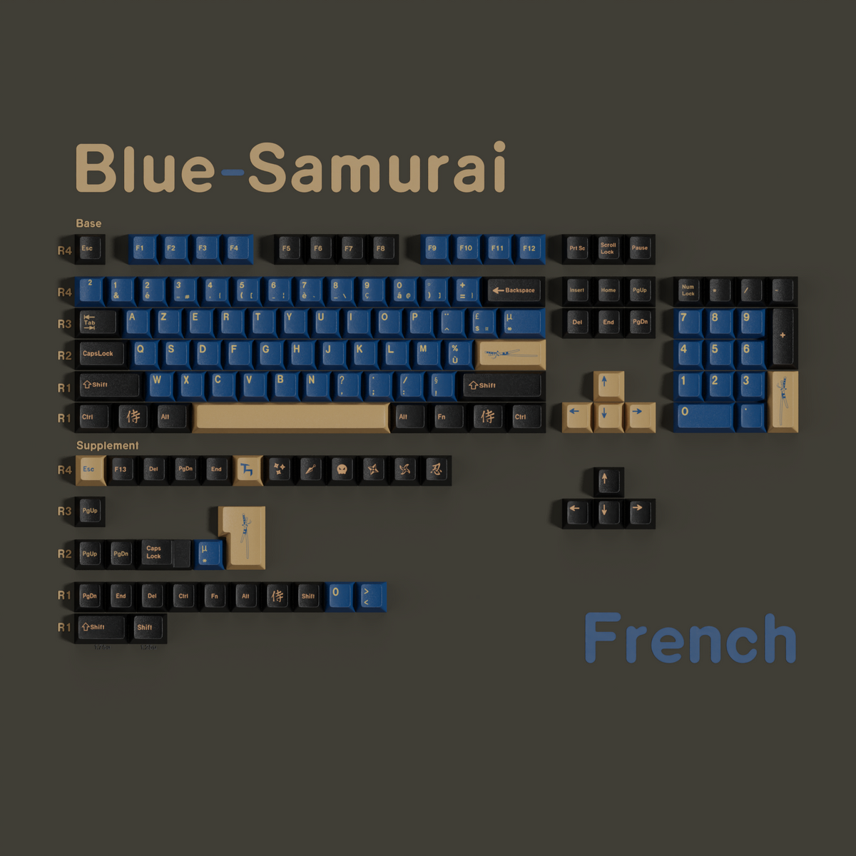 Blue Samurai — Cherry Non-translucent PBT Keycap Set
