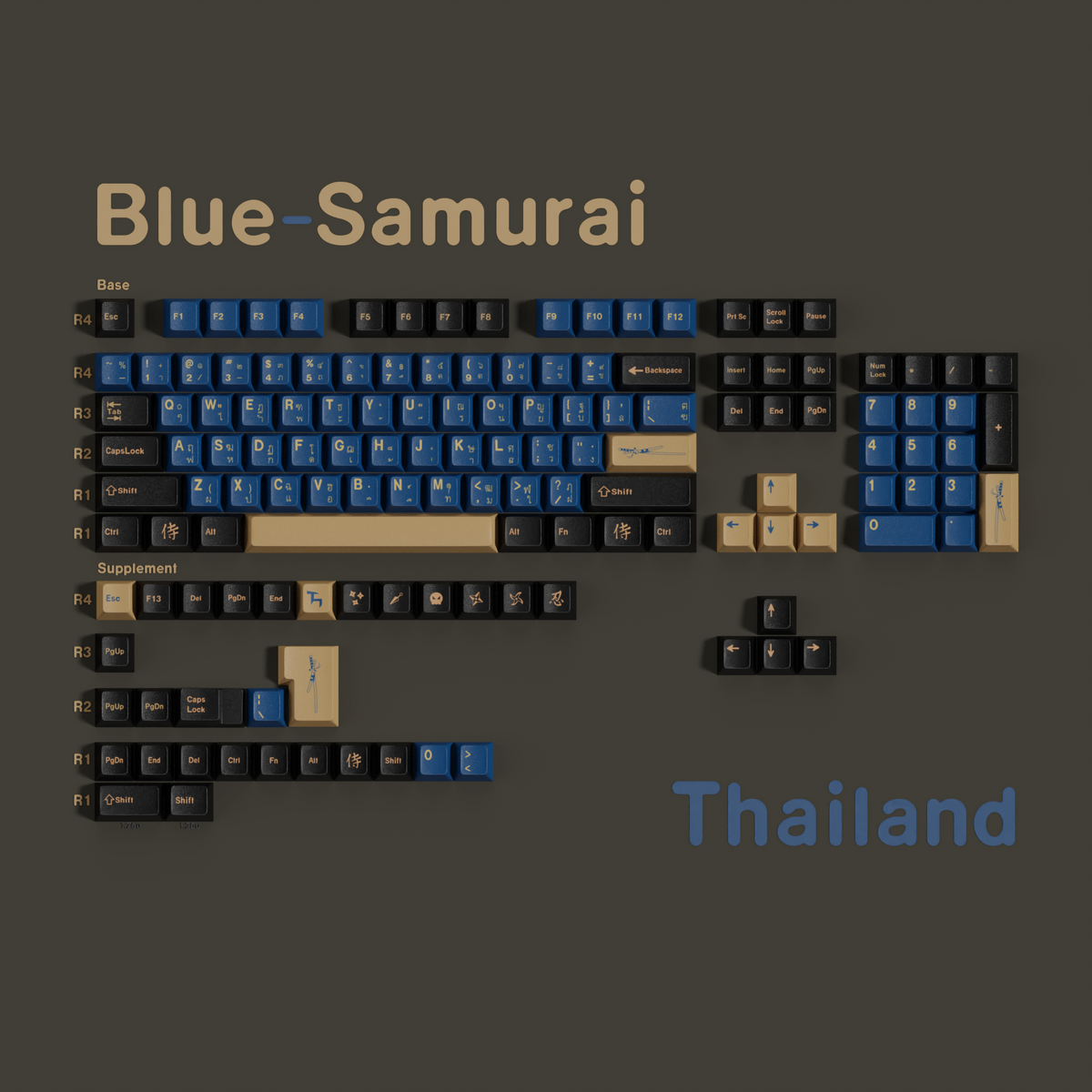 Blue Samurai — Cherry Non-translucent PBT Keycap Set