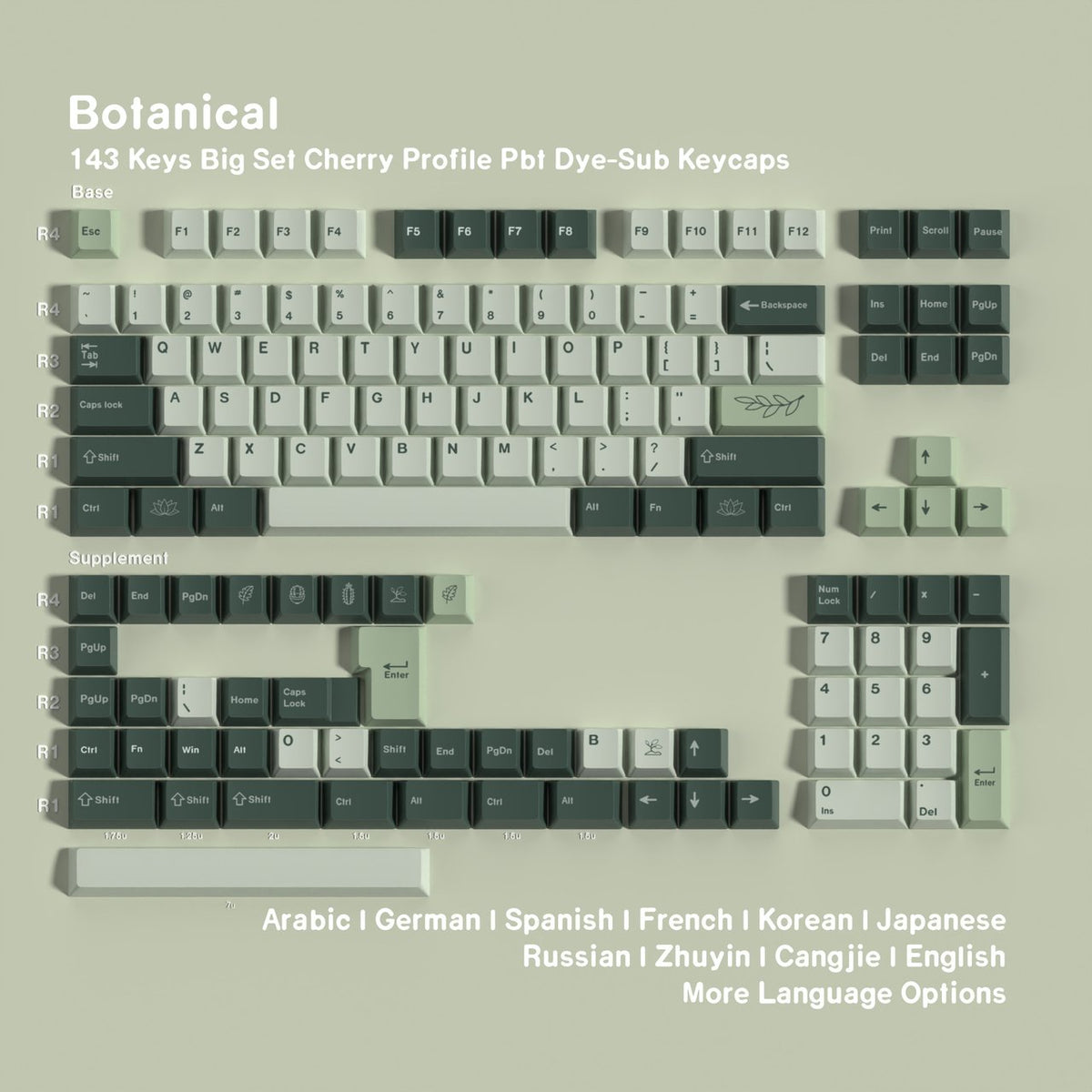 Botanical Garden — Cherry Non-translucent PBT Keycap Set