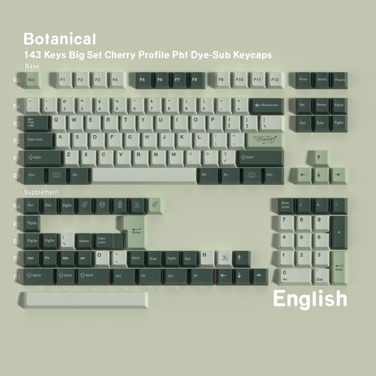 Botanical Garden — Cherry Non-translucent PBT Keycap Set