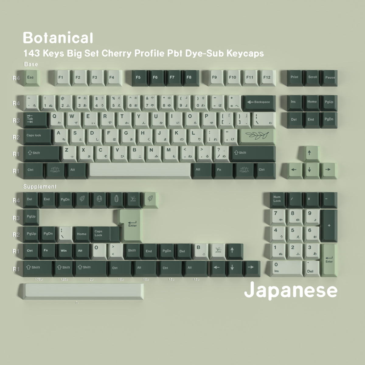 Botanical Garden — Cherry Non-translucent PBT Keycap Set