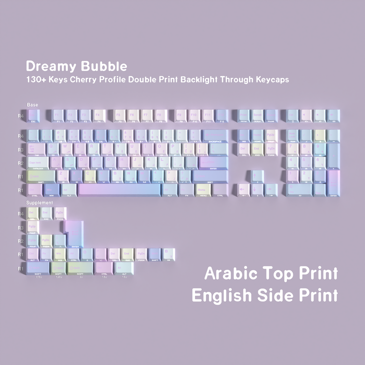 Bubble MOA — MOA PBT Keycap Set