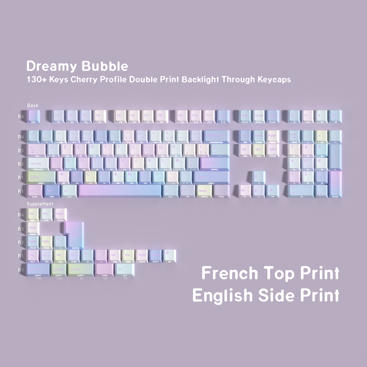 Bubble MOA — MOA PBT Keycap Set