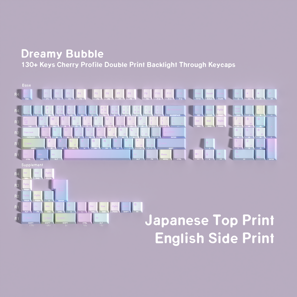 Bubble MOA — MOA PBT Keycap Set