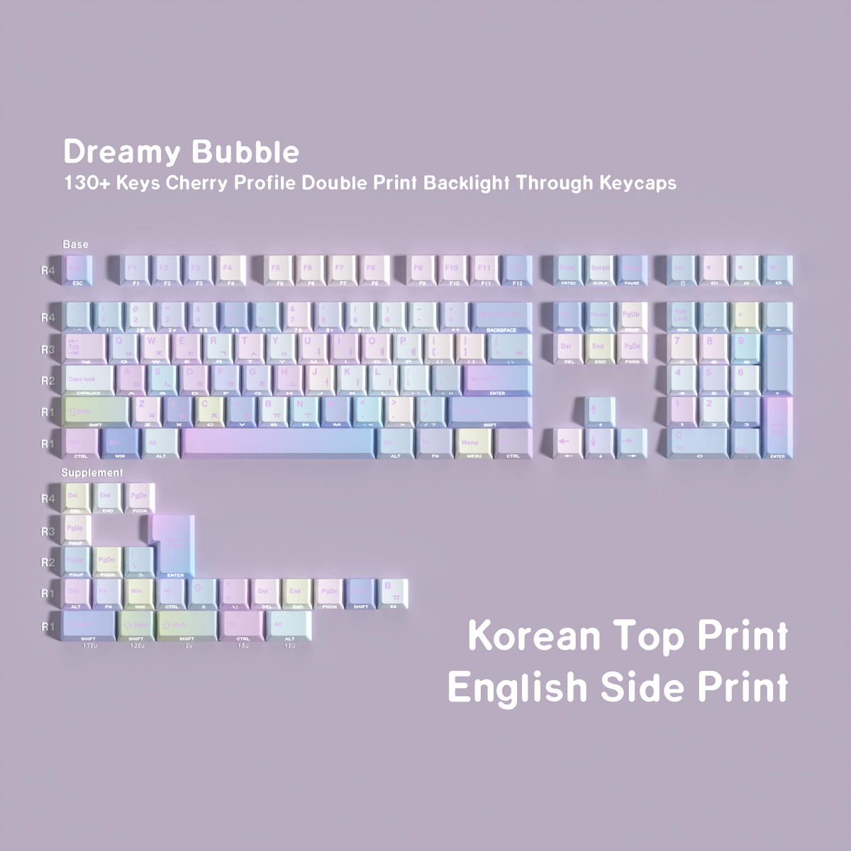 Bubble MOA — MOA PBT Keycap Set