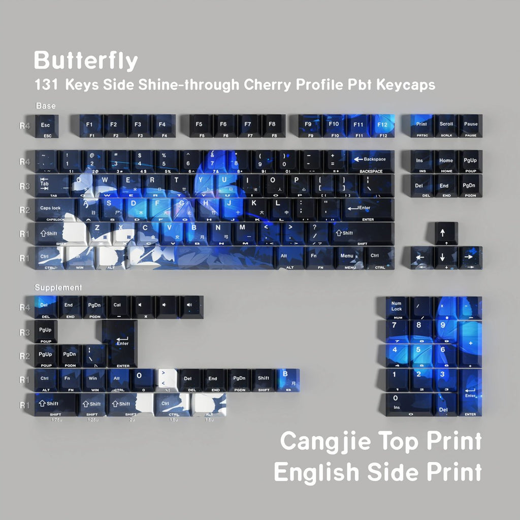 Butterfly — Set de keycaps PBT Cherry Side-lit