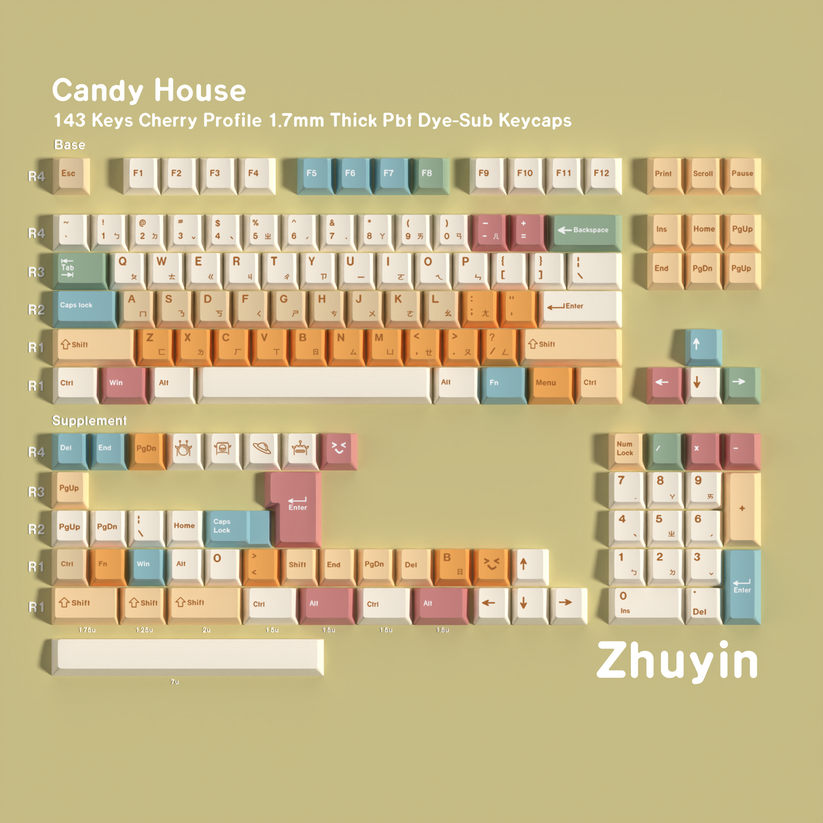 Candy House — Cherry Non-translucent PBT Keycap Set