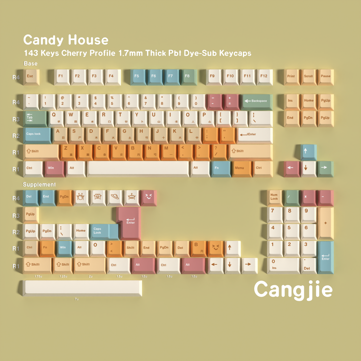Candy House — Cherry Non-translucent PBT Keycap Set