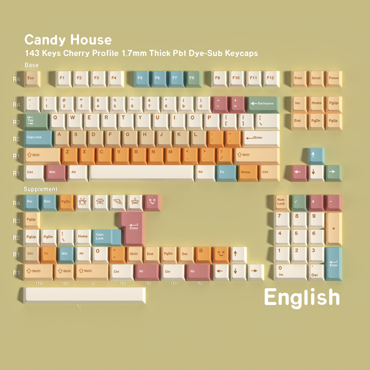 Candy House — Cherry Non-translucent PBT Keycap Set
