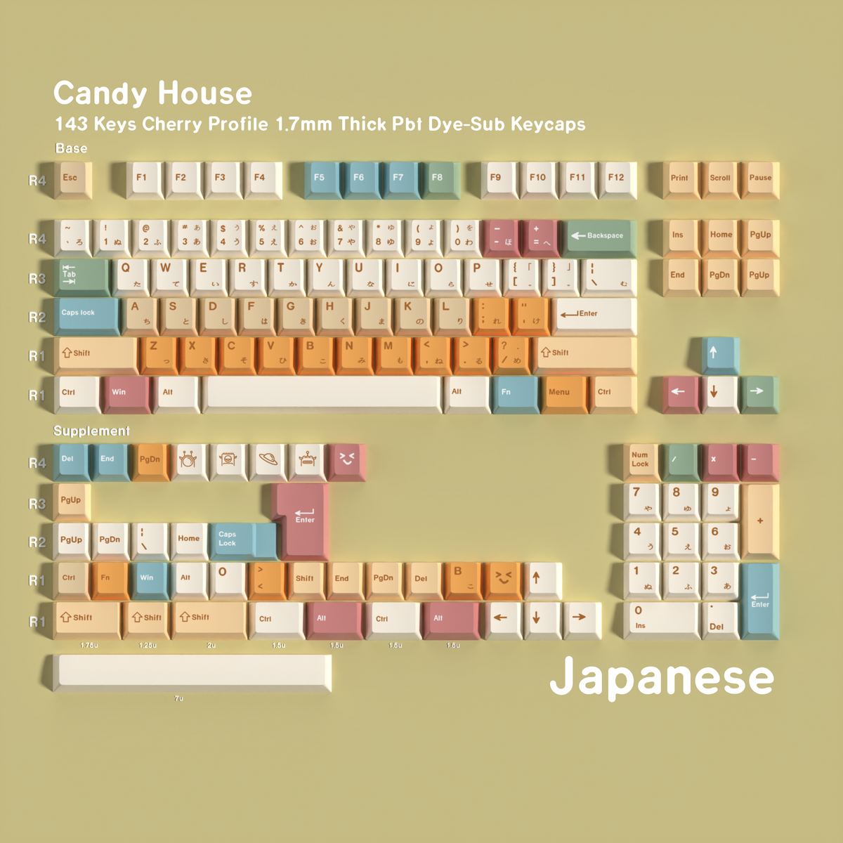 Candy House — Cherry Non-translucent PBT Keycap Set