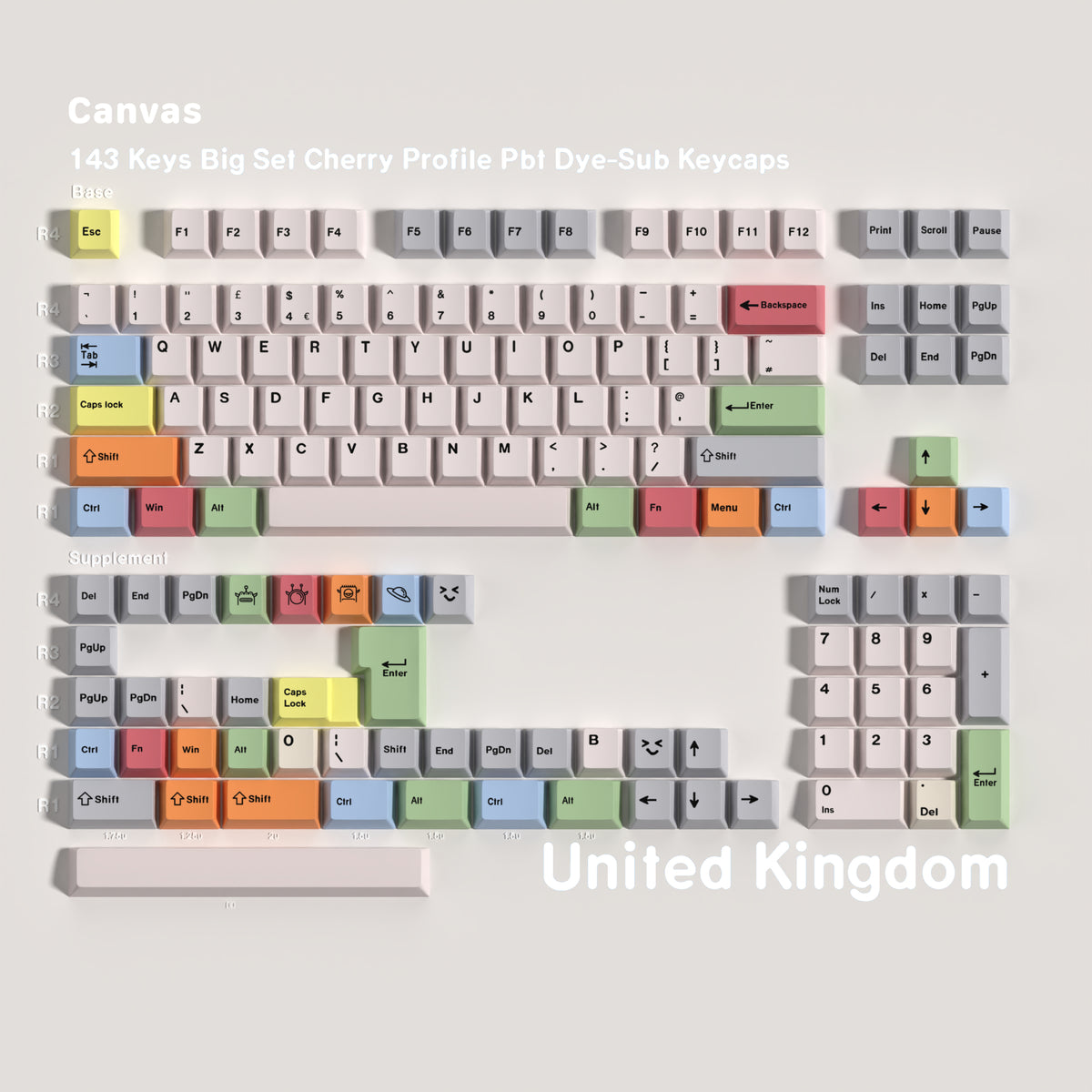 Canvas — Cherry Non-translucent PBT Keycap Set