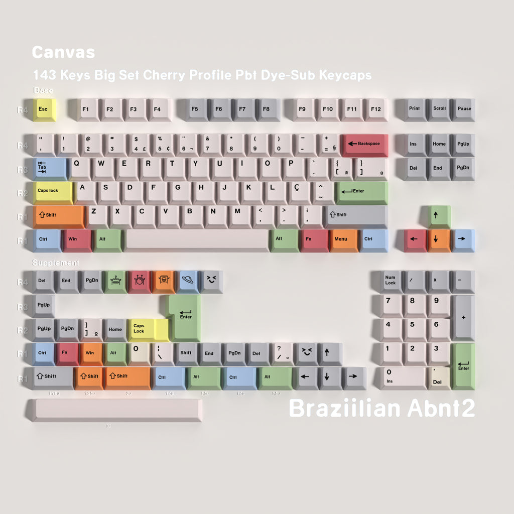 Canvas — Cherry Non-translucent PBT Keycap Set