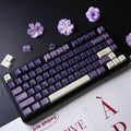 Carbon Purple keycap set