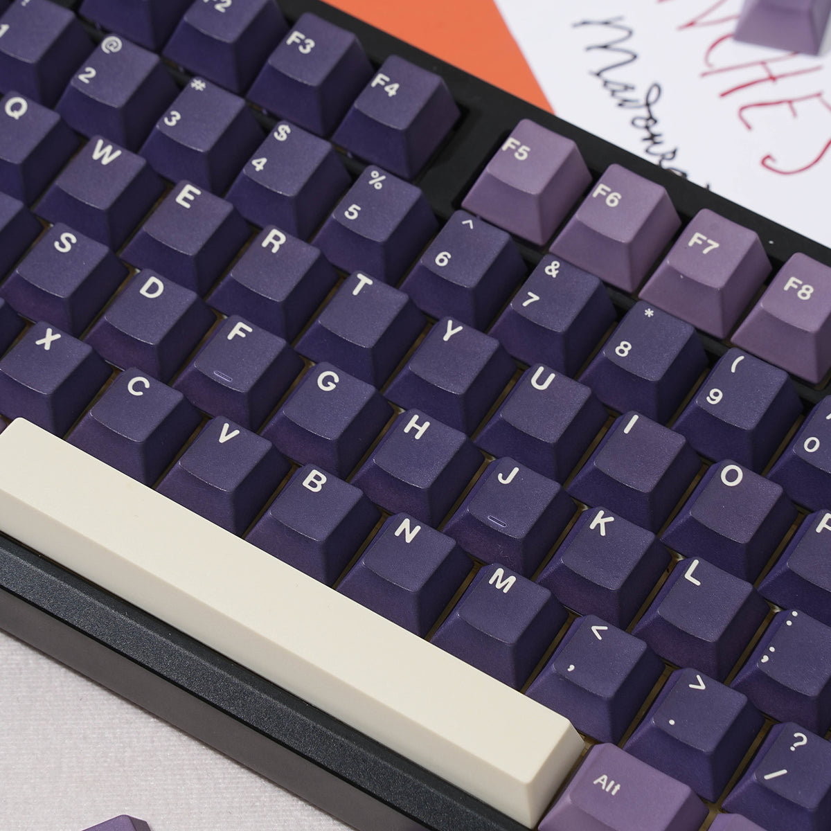 Carbon Purple keycap set