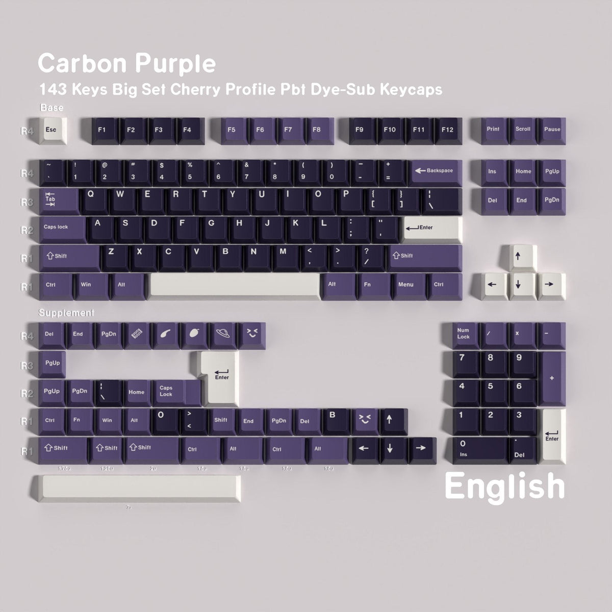 Carbon Purple — Cherry Non-translucent PBT Keycap Set — English layout