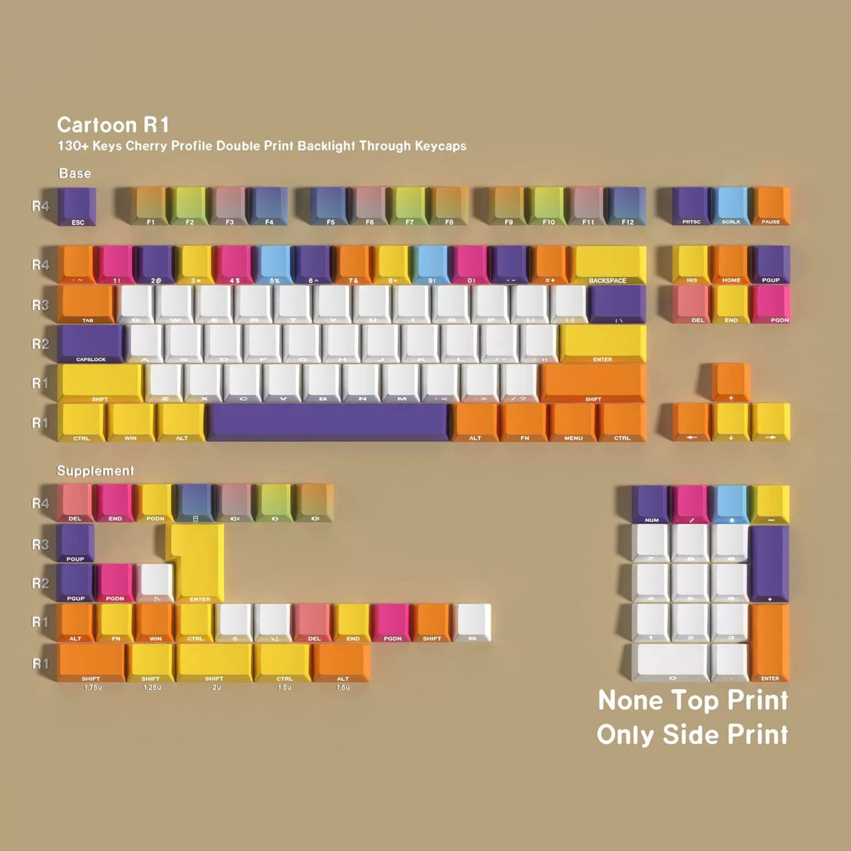 Cartoon P1 — Cherry Side-lit PBT Keycap Set