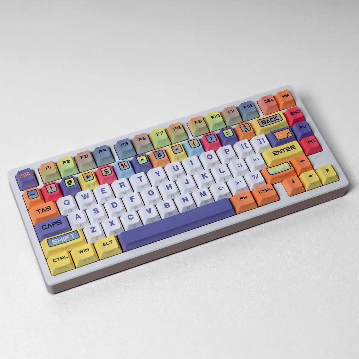 卡通 keycap set lifestyle photo