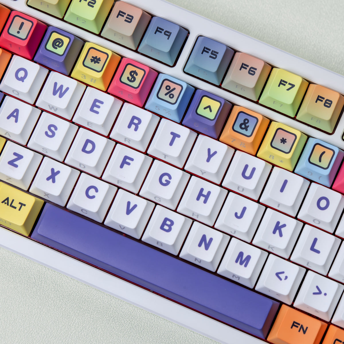 卡通 keycap set lifestyle photo