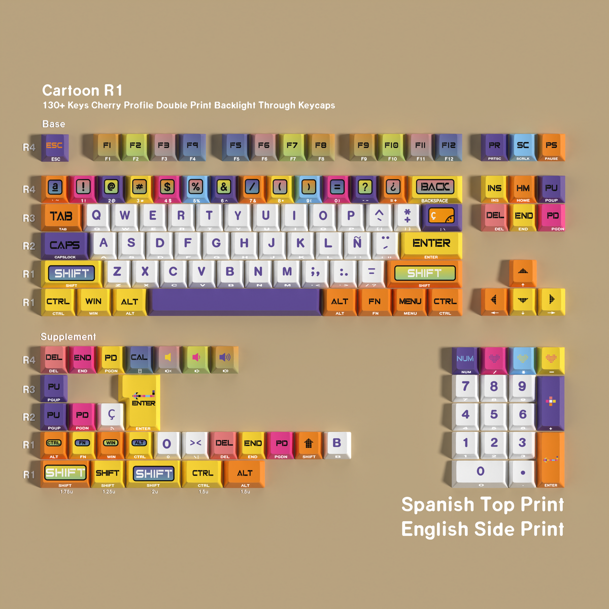 Cartoon P1 — Cherry Side-lit PBT Keycap Set