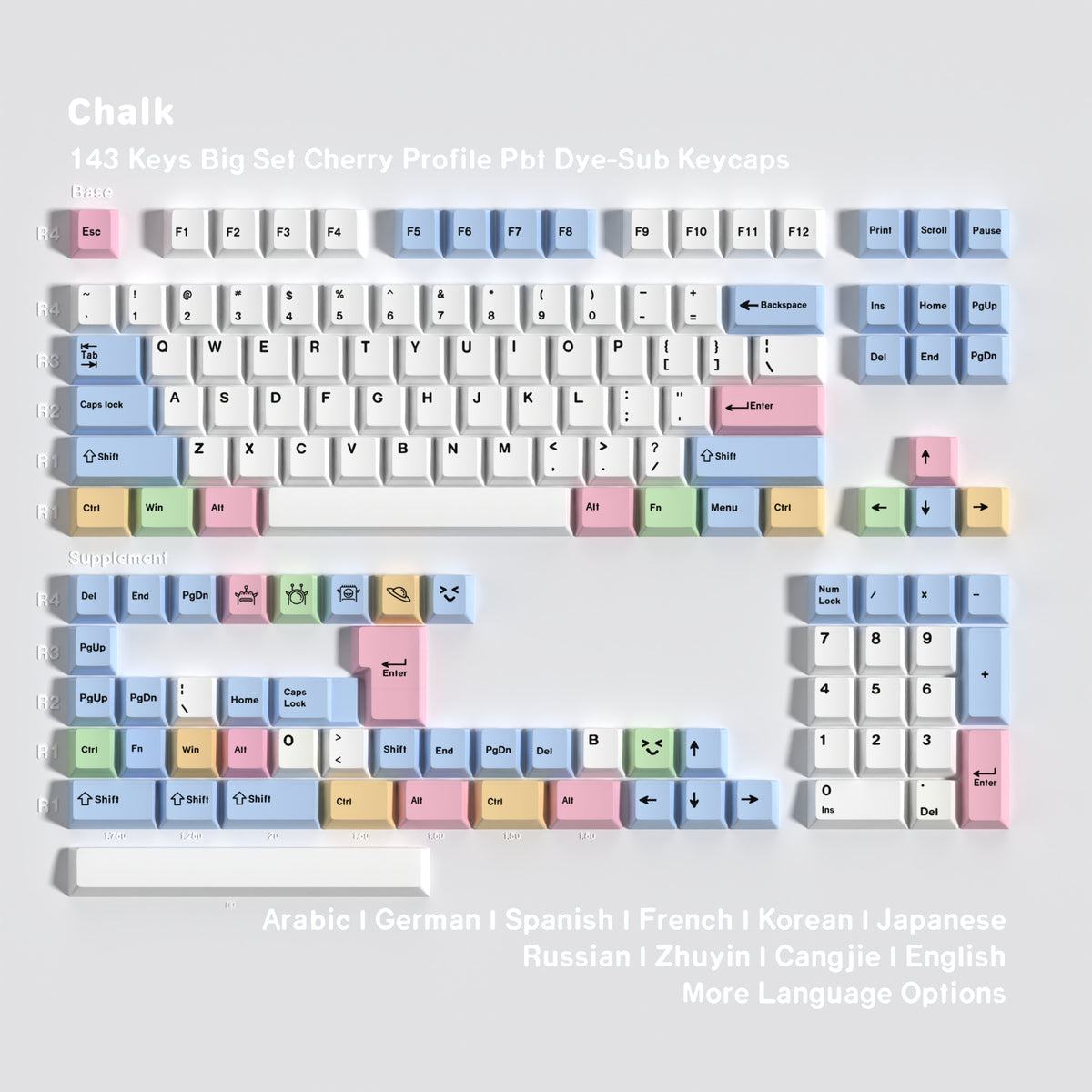 Chalk — Cherry Non-translucent PBT Keycap Set