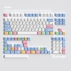 Chalk — Cherry Non-translucent PBT Keycap Set