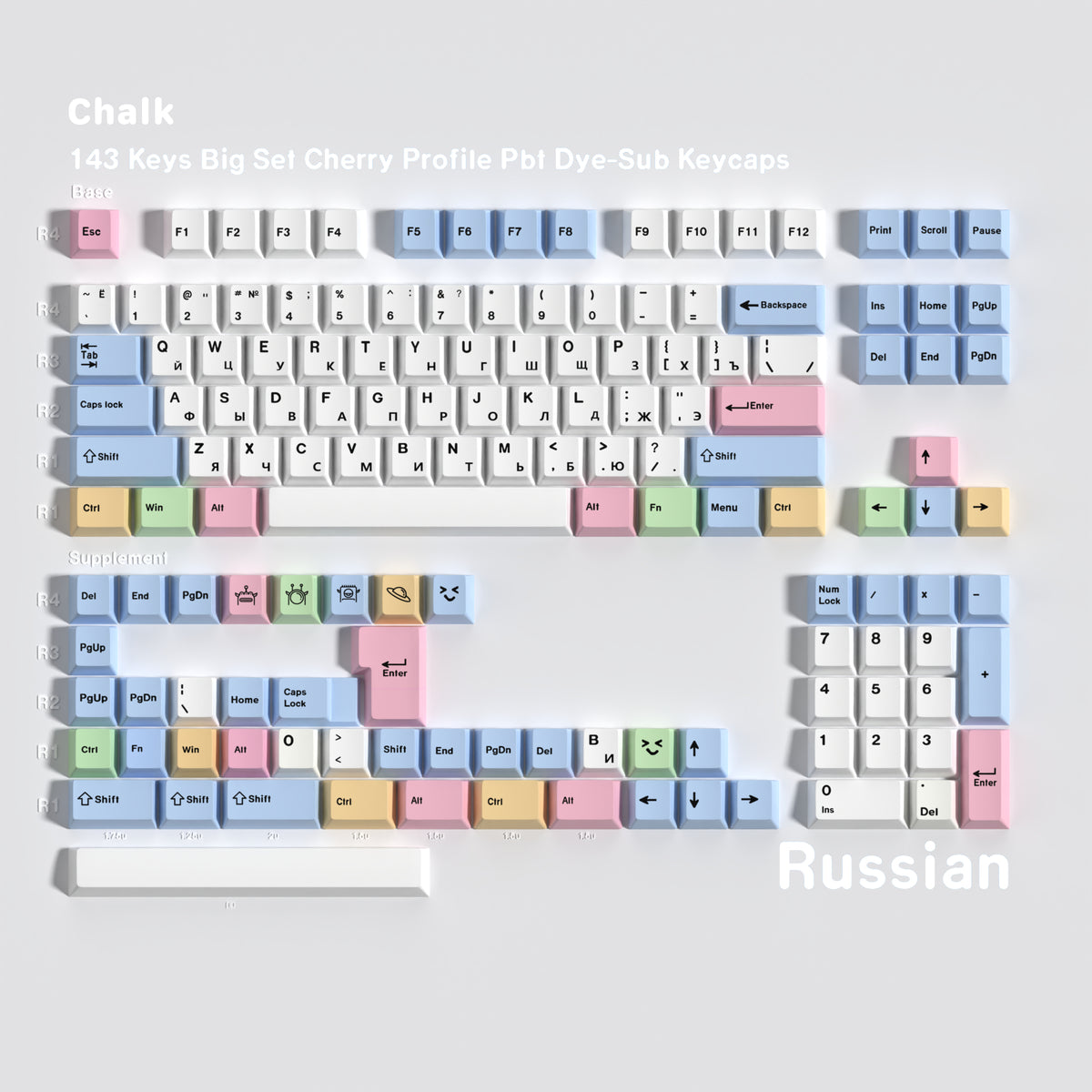 Chalk — Cherry Non-translucent PBT Keycap Set