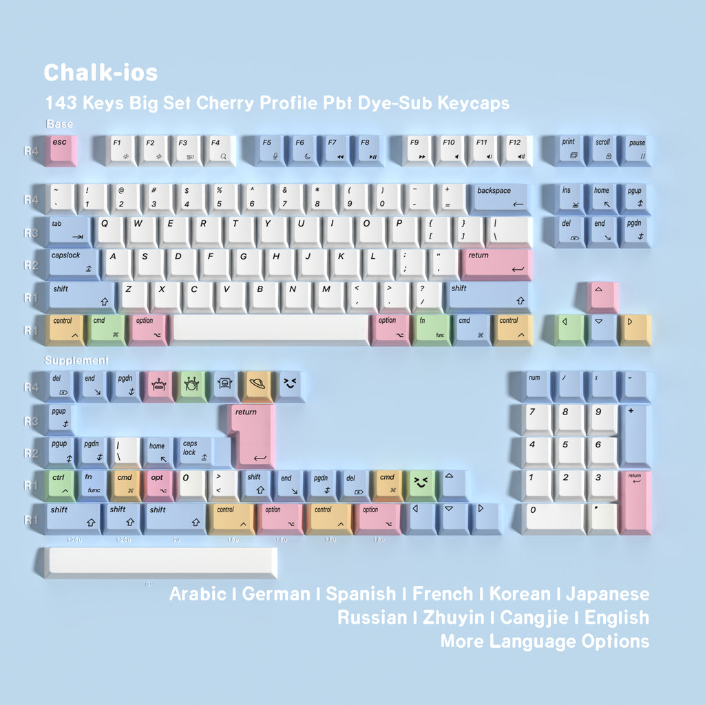 Chalk iOS — Cherry Non-translucent PBT Keycap Set