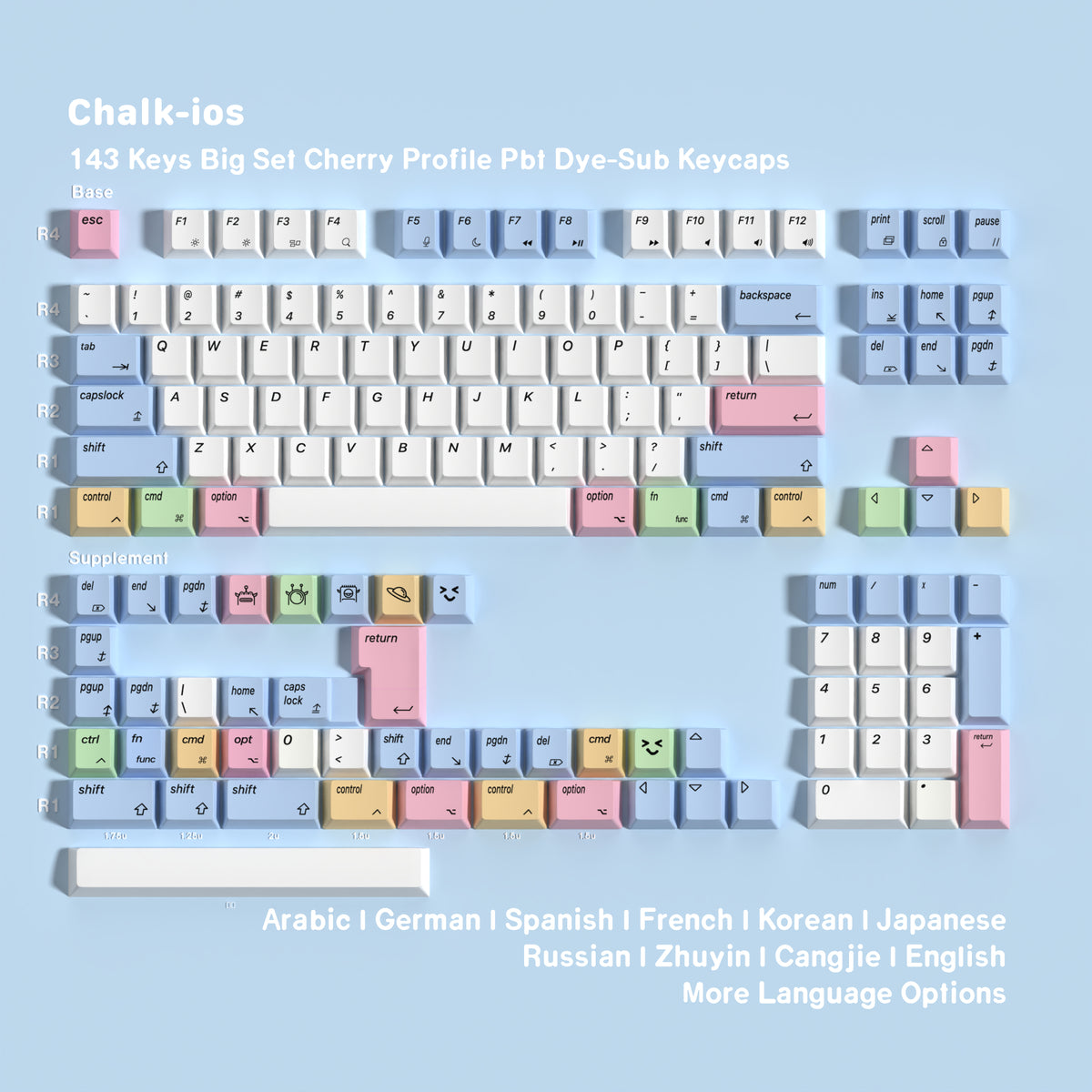Chalk iOS — Cherry Non-translucent PBT Keycap Set