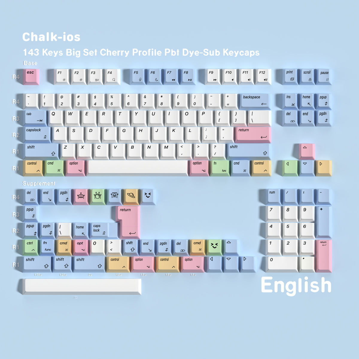 Chalk iOS — Cherry Non-translucent PBT Keycap Set