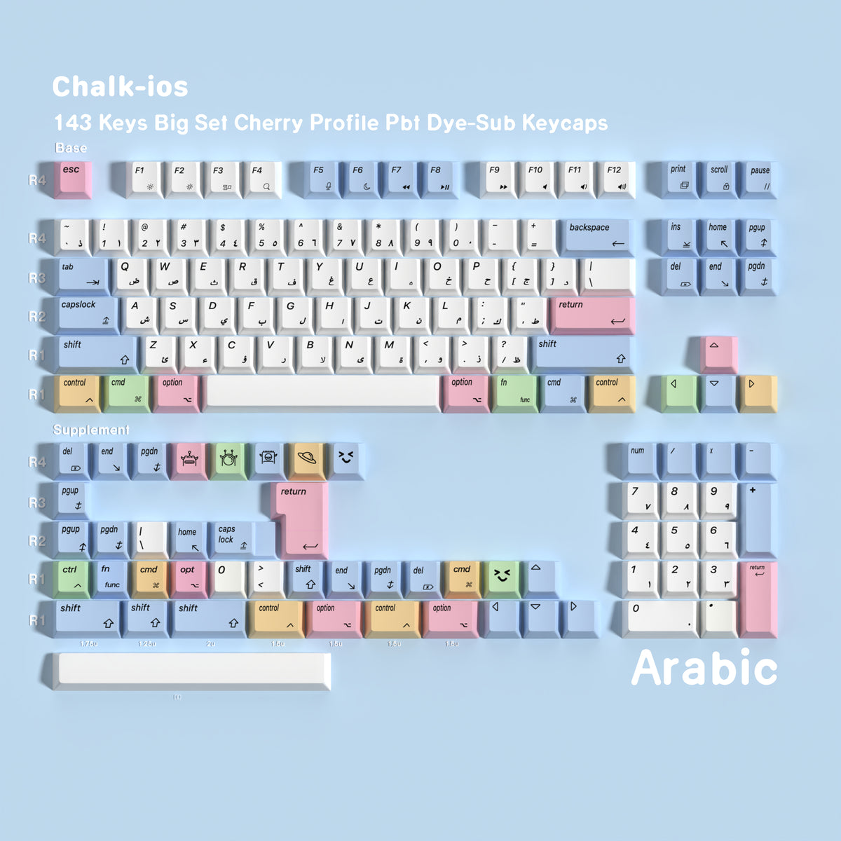 Chalk iOS — Cherry Non-translucent PBT Keycap Set