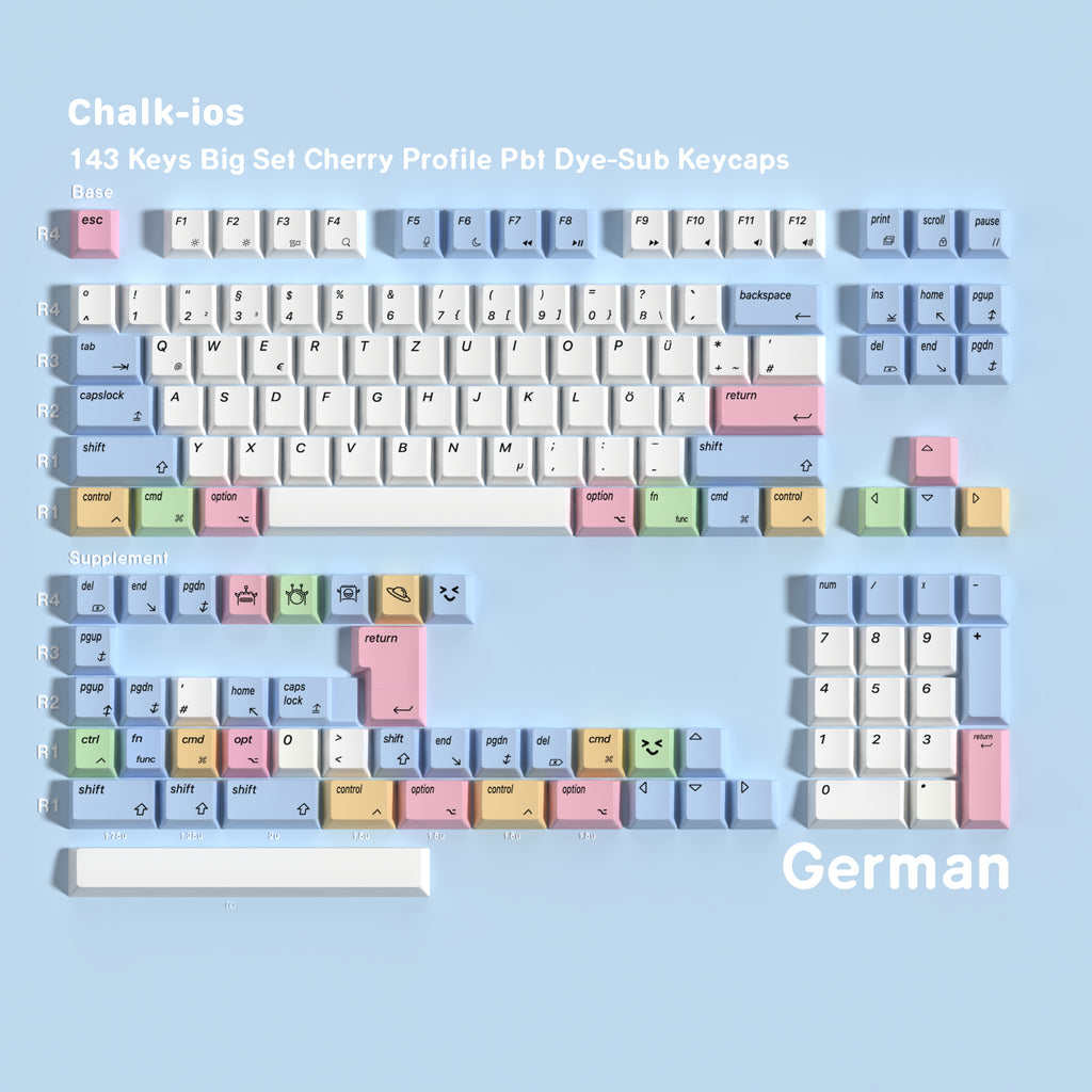 Chalk iOS — Cherry Non-translucent PBT Keycap Set