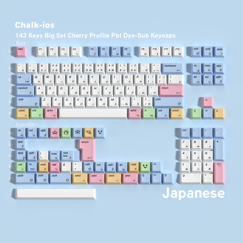Chalk iOS — Cherry Non-translucent PBT Keycap Set