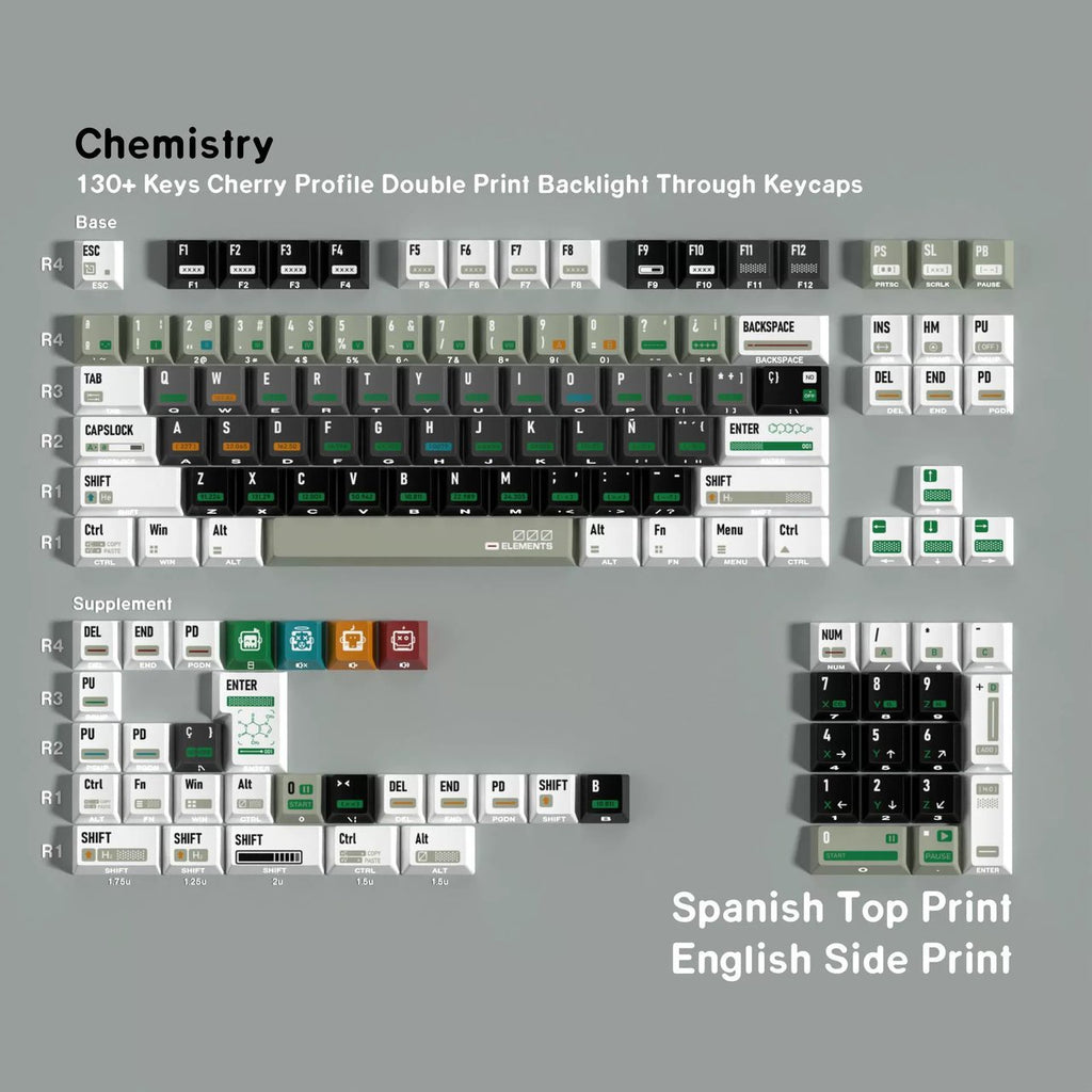 Chemistry — Set de keycaps PBT Cherry Side-lit