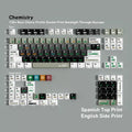Chemistry — Set de keycaps PBT Cherry Side-lit