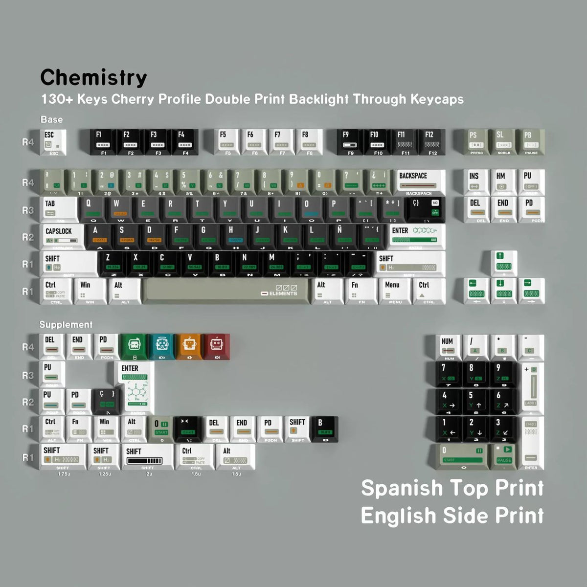 Chemistry — Set de keycaps PBT Cherry Side-lit